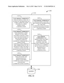 HIERARCHICAL MODULATION FOR  COMMUNICATION CHANNELS IN SINGLE-CARRIER     FREQUENCY DIVISION MULTIPLE ACCESS diagram and image