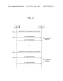 METHOD AND DEVICE FOR ALLOCATING RESOURCES IN WIRELESS COMMUNICATION     SYSTEM diagram and image