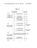 METHOD AND DEVICE FOR ALLOCATING RESOURCES IN WIRELESS COMMUNICATION     SYSTEM diagram and image