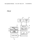 Communication System and Communication Method diagram and image