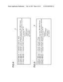 Communication System and Communication Method diagram and image