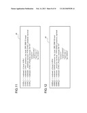 Communication System and Communication Method diagram and image