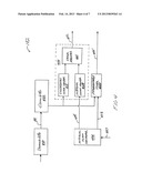 SYNCHRONIZED CODE RECOGNITION diagram and image