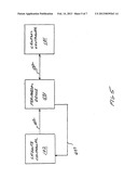 SYNCHRONIZED CODE RECOGNITION diagram and image