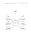 RELAY AND TERMINAL IN MULTI-PAIR TWO-WAY RELAY NETWORK AND COMMUNICATION     METHOD THEREOF diagram and image