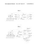 RELAY AND TERMINAL IN MULTI-PAIR TWO-WAY RELAY NETWORK AND COMMUNICATION     METHOD THEREOF diagram and image