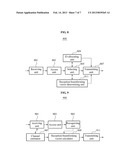 RELAY AND TERMINAL IN MULTI-PAIR TWO-WAY RELAY NETWORK AND COMMUNICATION     METHOD THEREOF diagram and image