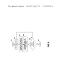 Method and System for Signaling in a Heterogeneous Network diagram and image