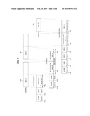 METHOD AND APPARATUS FOR RECEIVING A MEDIUM ACCESS CONTROL PROTOCOL DATA     UNIT HAVING A FRAGMENTATION AND PACKING EXTENDED HEADER diagram and image