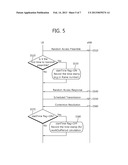 METHOD AND APPARATUS FOR REPORTING STATISTIC INFORMATION ASSOCIATED WITH     RANDOM ACCESS IN A WIRELESS COMMUNICATION SYSTEM diagram and image