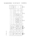 HOME GATEWAY diagram and image