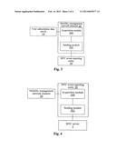 MACHINE TYPE COMMUNICATION EVENT REPORTING METHOD, DEVICE AND SYSTEM diagram and image