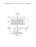 SCRAMBLING CODE PLANNING DEVICE AND METHOD FOR USING SAME IN WIRELESS     COMMUNICATION NETWORK diagram and image