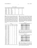 SCRAMBLING CODE PLANNING DEVICE AND METHOD FOR USING SAME IN WIRELESS     COMMUNICATION NETWORK diagram and image