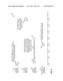 SYNCHRONIZED USE OF A WIRELESS CHANNEL BY MULTIPLE APPLICATIONS diagram and image