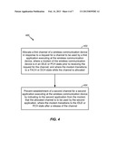 SYNCHRONIZED USE OF A WIRELESS CHANNEL BY MULTIPLE APPLICATIONS diagram and image