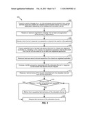 SYNCHRONIZED USE OF A WIRELESS CHANNEL BY MULTIPLE APPLICATIONS diagram and image