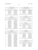 QUANTIZING RELATIVE PHASE AND RELATIVE AMPLITUDE FOR COORDINATED     MULTIPOINT (COMP) TRANSMISSIONS diagram and image