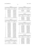 QUANTIZING RELATIVE PHASE AND RELATIVE AMPLITUDE FOR COORDINATED     MULTIPOINT (COMP) TRANSMISSIONS diagram and image