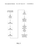 SYSTEMS AND METHODS FOR AN ENHANCED CONTROL CHANNEL diagram and image