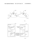 Methods and Apparatuses for Handling Reference Signals in a Cellular     Network diagram and image