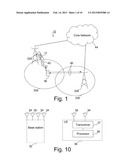 Method and Arrangement for Uplink Power Control diagram and image