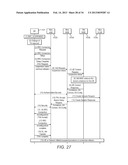 SIMPLIFIED UE + ENB MESSAGING diagram and image