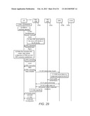 SIMPLIFIED UE + ENB MESSAGING diagram and image