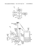 Orthogonal Resource Selection Transmit Diversity and Resource Assignment diagram and image