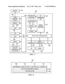 Orthogonal Resource Selection Transmit Diversity and Resource Assignment diagram and image