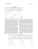 Orthogonal Resource Selection Transmit Diversity and Resource Assignment diagram and image