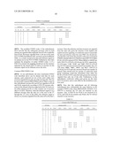 Orthogonal Resource Selection Transmit Diversity and Resource Assignment diagram and image