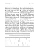 Orthogonal Resource Selection Transmit Diversity and Resource Assignment diagram and image