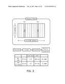 MULTI-BLOCK RADIO ACCESS METHOD AND TRANSMITTER MODULE AND RECEIVER MODULE     USING THE SAME diagram and image