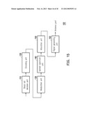 MULTI-BLOCK RADIO ACCESS METHOD AND TRANSMITTER MODULE AND RECEIVER MODULE     USING THE SAME diagram and image