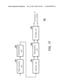 MULTI-BLOCK RADIO ACCESS METHOD AND TRANSMITTER MODULE AND RECEIVER MODULE     USING THE SAME diagram and image