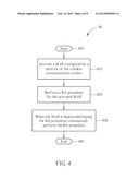 Method of Handling Random Access Procedure Associated to Cell Deactivation diagram and image