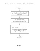 Method of Handling Random Access Procedure Associated to Cell Deactivation diagram and image