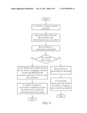 Method of Handling Random Access Procedure Associated to Cell Deactivation diagram and image