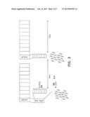 METHOD FOR DATA TRANSMISSION AND BASE STATION AND USER EQUIPMENT USING THE     SAME diagram and image