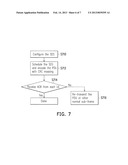 METHOD FOR DATA TRANSMISSION AND BASE STATION AND USER EQUIPMENT USING THE     SAME diagram and image