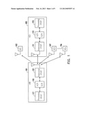 METHOD FOR DATA TRANSMISSION AND BASE STATION AND USER EQUIPMENT USING THE     SAME diagram and image