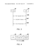 METHOD FOR DATA TRANSMISSION AND BASE STATION AND USER EQUIPMENT USING THE     SAME diagram and image