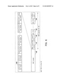 METHOD FOR DATA TRANSMISSION AND BASE STATION AND USER EQUIPMENT USING THE     SAME diagram and image