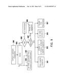 METHOD FOR DATA TRANSMISSION AND BASE STATION AND USER EQUIPMENT USING THE     SAME diagram and image