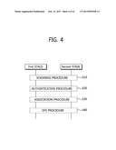 METHOD AND APPARATUS FOR DYNAMIC FREQUENCY SELECTION IN WIRELESS LOCAL     AREA NETWORK SYSTEM diagram and image