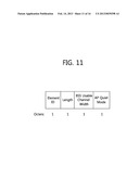 METHOD AND APPARATUS FOR DYNAMIC FREQUENCY SELECTION IN WIRELESS LOCAL     AREA NETWORK SYSTEM diagram and image