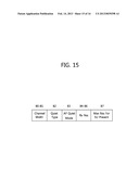 METHOD AND APPARATUS FOR DYNAMIC FREQUENCY SELECTION IN WIRELESS LOCAL     AREA NETWORK SYSTEM diagram and image