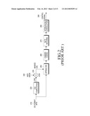 EXTENSION OF PHYSICAL DOWNLINK CONTROL CHANNELS IN A COMMUNICATION SYSTEM diagram and image