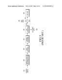 EXTENSION OF PHYSICAL DOWNLINK CONTROL CHANNELS IN A COMMUNICATION SYSTEM diagram and image